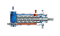 Pompe a tre viti Leistritz API 676